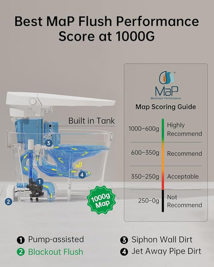 EPLO Smart Toilet Bidet with Auto Open Close, Foam Shield, 1000G MaP Flush Score - Image 3