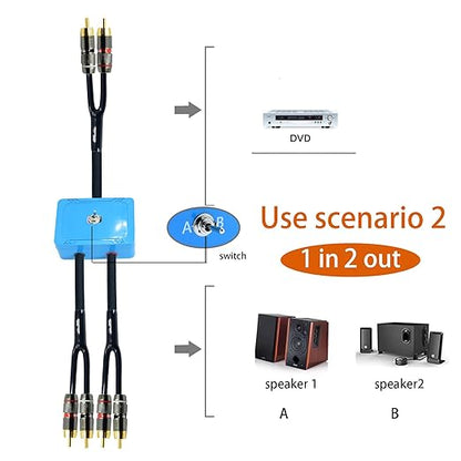 1.5ft Sound Channel swicher 2 male to 4 Male RCA Switch Selector 2 input 1 - Image 3