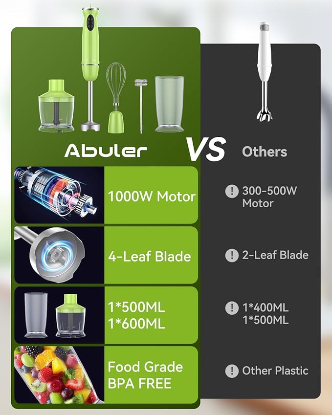 Immersion Blender Handheld 5 in 1 Hand Blender, 1000W Hand Mixer Stick - Image 3