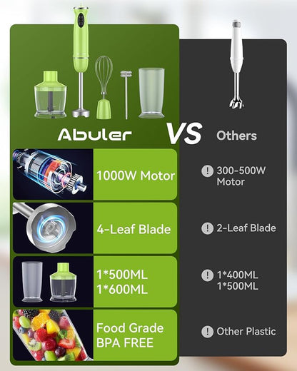 Immersion Blender Handheld 5 in 1 Hand Blender, 1000W Hand Mixer Stick - Image 3