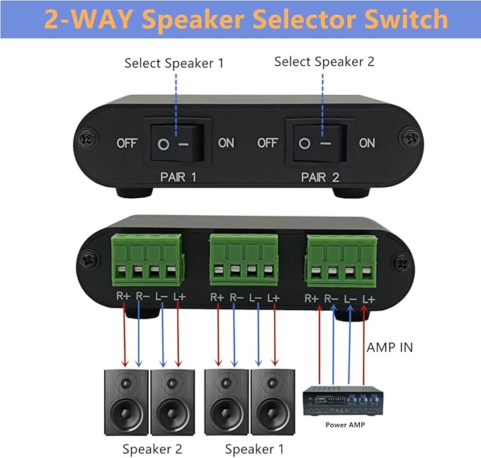 TENEALAY 2-Way Audio Stereo Speaker selector Switcher Box, Combiner Multi Zone - Image 2