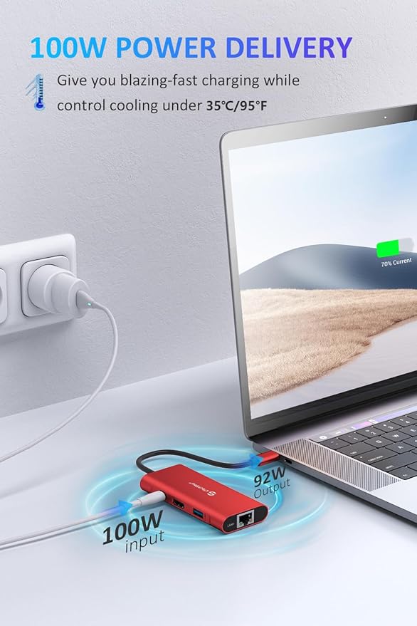UtechSmart USB C Hub, Ethernet Multiport Adapter 6 in 1 USB C to HDMI Dock - Image 3
