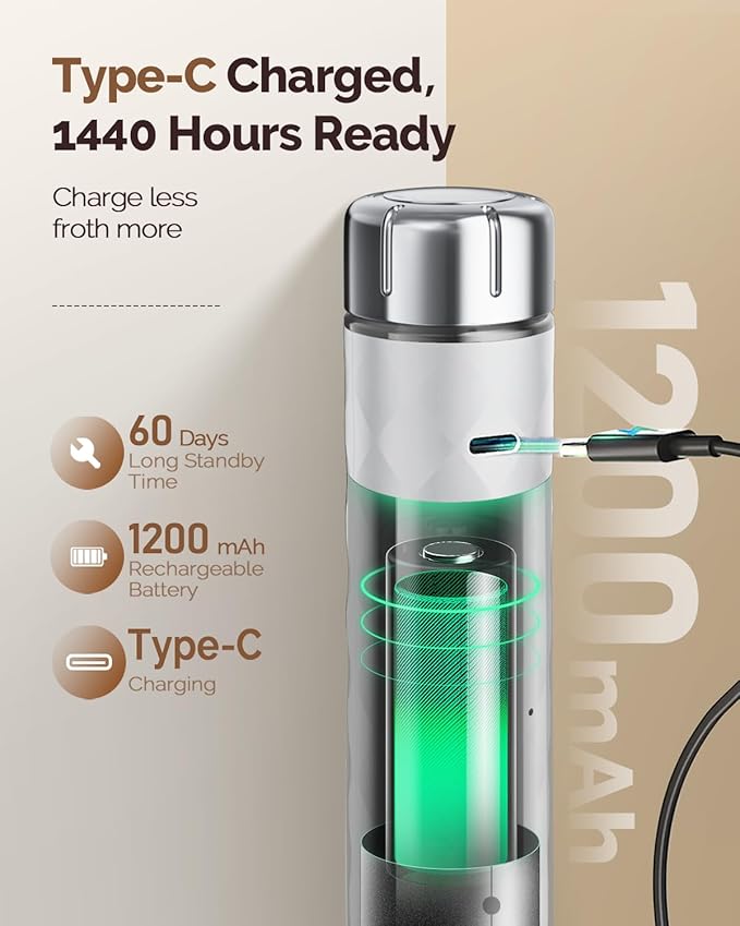Maestri House Rechargeable Milk Frother - Image 5
