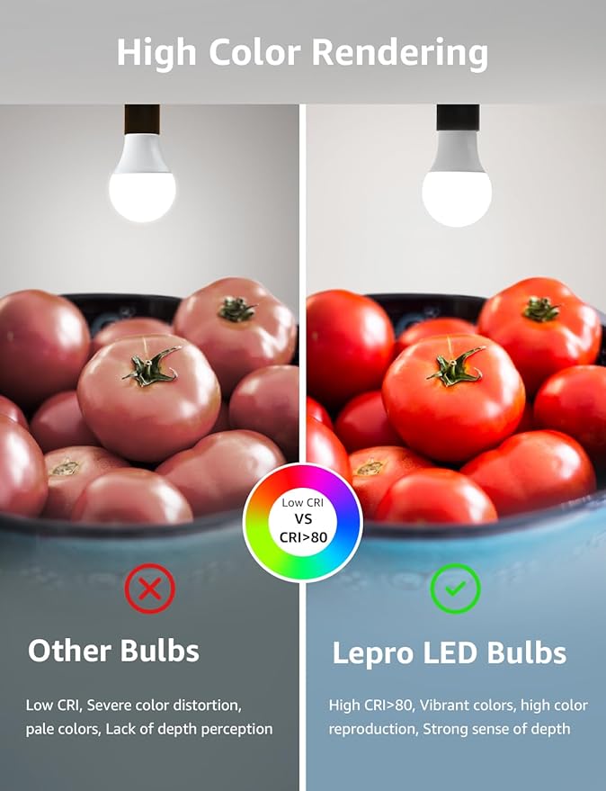 Lepro Dimmable LED Light Bulbs 100 Watt Equivalent, 14W 1500LM Daylight White - Image 7