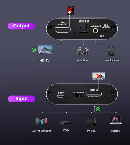 avedio Links HDMI ARC Audio Extractor Converter 4K@60Hz, HDMI to Optical - Image 9