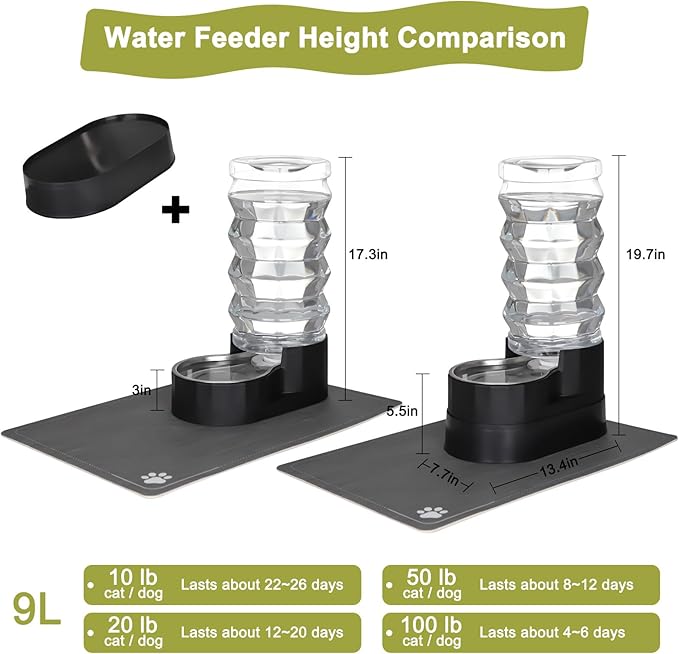 RIZZARI Automatic Dog Water Dispenser: Spill-Resistant 9L Black Gravity Feeder - Image 2