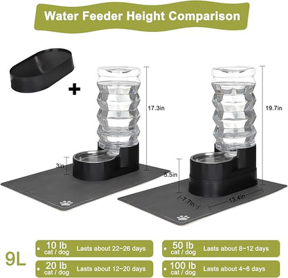 RIZZARI Automatic Dog Water Dispenser: Spill-Resistant 9L Black Gravity Feeder - Image 2