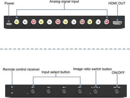 Azduou 4 AV to HDMI, 1080P/720P 4 Way RCA Composite CVBS AV Switch to HDMI - Image 2