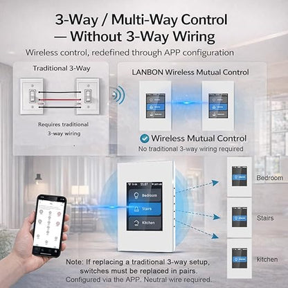 LANBON Smart Light Switch, 1/2/3 Gang, 3 Way - Image 5