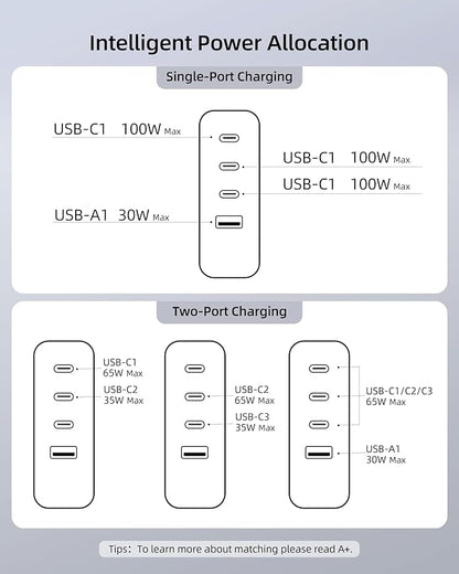 100W USB C Travel Charger, 4-Ports Foldable Travel Adapter Plug Converter - Image 7