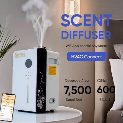 Kevinleo Scent Diffuser Machine WiFi Control - Image 5