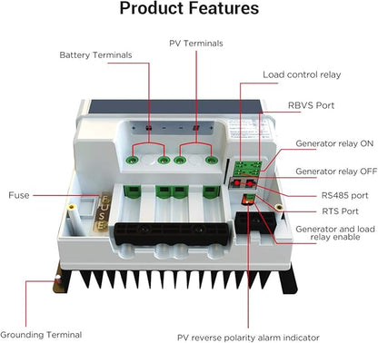 EPEVER 100A MPPT Solar Charge Controller 12V/24V/36V/48V DC Automatically - Image 2
