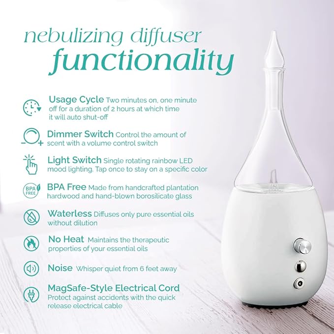 Raindrop 3.0 Nebulizing Essential Oil Diffuser - Image 3