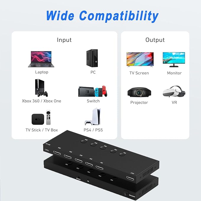 5-in-1 HDMI Converter with 4k@60Hz HDMI Switch & Infrared Remote Control - Image 3