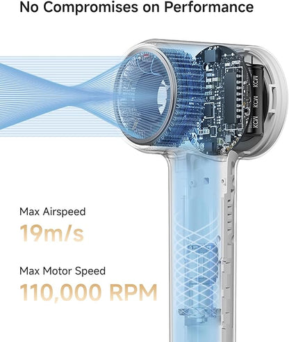 Laifen MINI Hair Dryer, Lightweight and Compact High Speed 200M Ionic Blow Dryer - Image 4