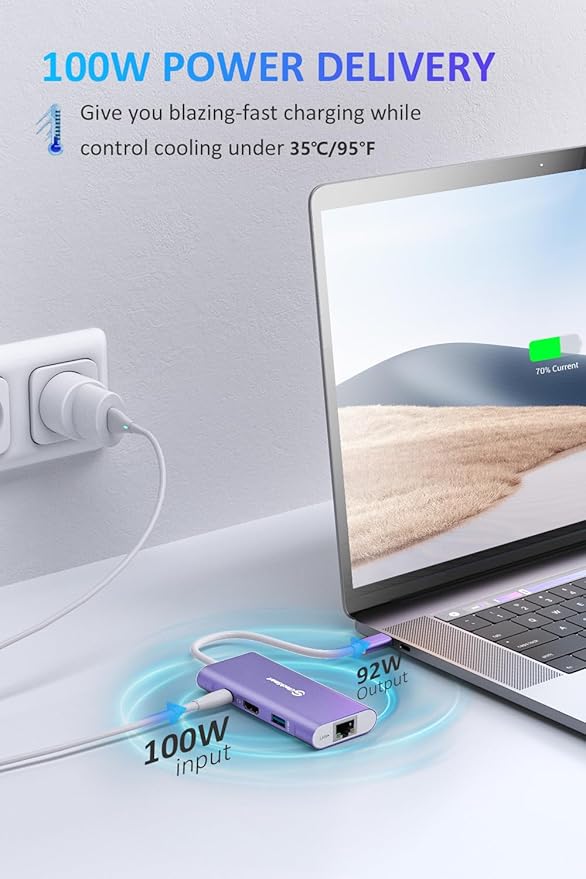 UtechSmart USB C Hub, Ethernet Multiport Adapter 6 In 1 USB C to HDMI Dock - Image 3