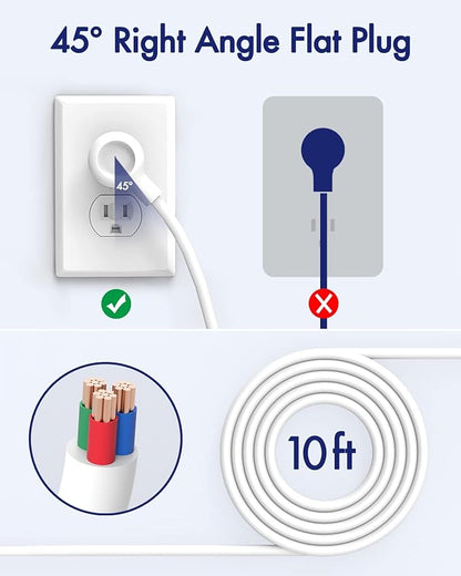 Power Strip 10Ft - Image 3