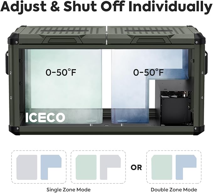 ICECO VL75 ProD 12V Refrigerator, Portable Freezer Fridge - Image 4