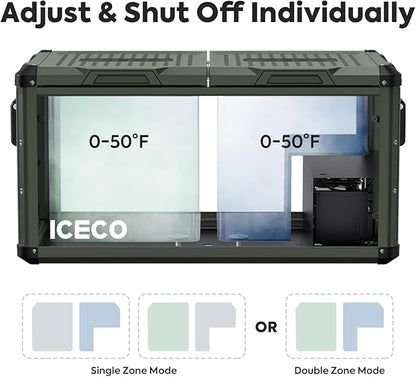 ICECO VL75 ProD 12V Refrigerator, Portable Freezer Fridge - Image 4