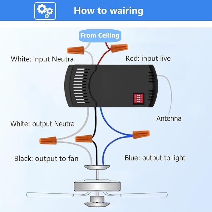 A25-TX028C Universal 3-Speed Ceiling Fan Remote Control Kit Replacement - Image 6