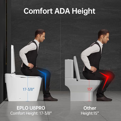 EPLO Smart Toilet Bidet with Tank Built In, Auto Open Close Lid, ADA Comfort - Image 3
