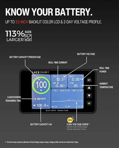 LNEX 500A Battery Monitor with Shunt, 3.5" Color Screen RV Monitor with 16ft - Image 2
