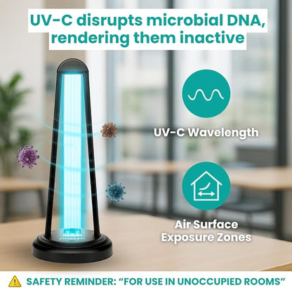 AirShield+ UV Light Sanitizer w/Spare Bulb – Premium UV Sanitizer Device - Image 4