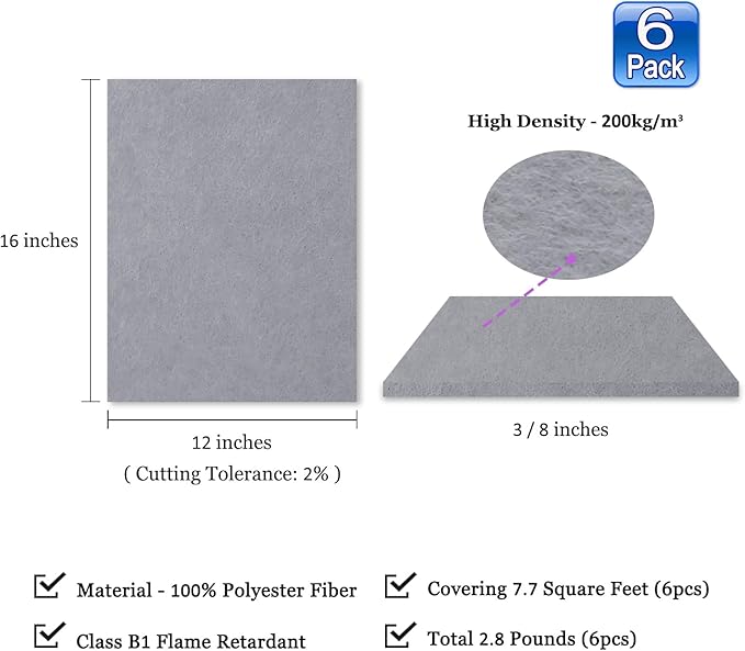 BXI Sound Absorber - Image 2