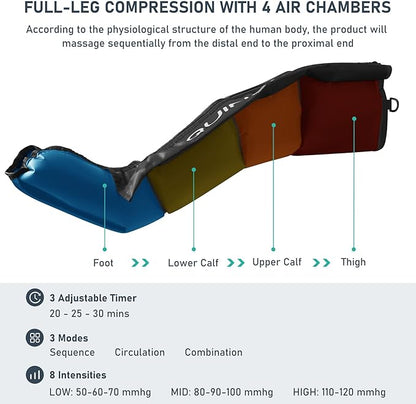 QUINEAR Air Compression Recovery System, Professional Sequential Device - Image 4