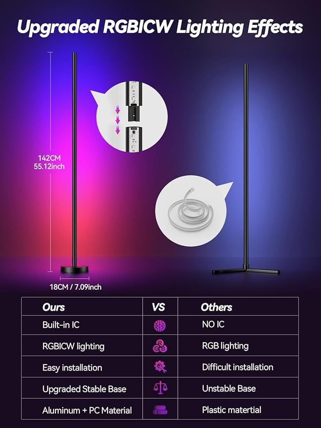 Corner Floor Lamp, 2 Pack LED Corner Lamp - Image 4