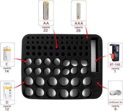 Comecase Hard Battery Organizer Storage Box Carrying Case Bag - Image 5