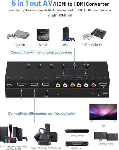2-in-1 HDMI & AV Switcher – Play PS5 & Retro Games on 1 TV, 3 HDMI 2.0 + 2 RCA - Image 2