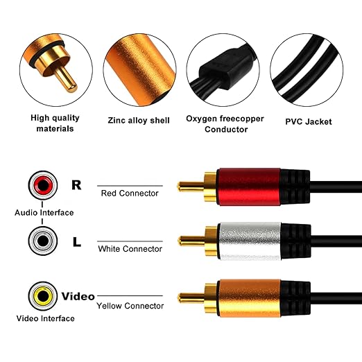 YOTETION 6FT HDMI to RCA Cable - Image 4