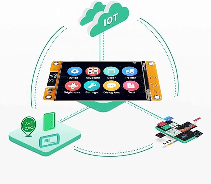 AITRIP 1 Pack ESP32 Development Board ESP32-2432S028R WiFi Bluetooth 2.8 Inch - Image 3
