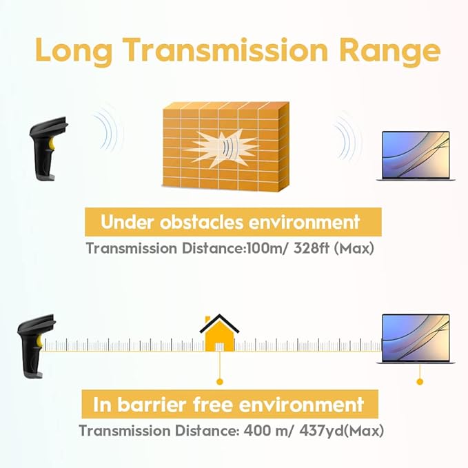 NADAMOO Wireless Barcode Scanner 328 Feet Transmission Distance USB Cordless 1D - Image 3