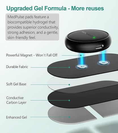Medcursor TENS Unit Replacement Pads, Biocompatible Hydrogel, Reusable 30 Times - Image 2
