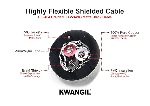 KWANGIL 3C 22AWG AMSB Shielded Cable Wire - Image 2