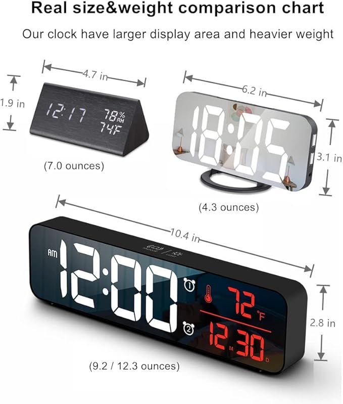 Abovsare Digital Clock for Bedroom, Clocks for Living Room Decor, Desk Table - Image 4