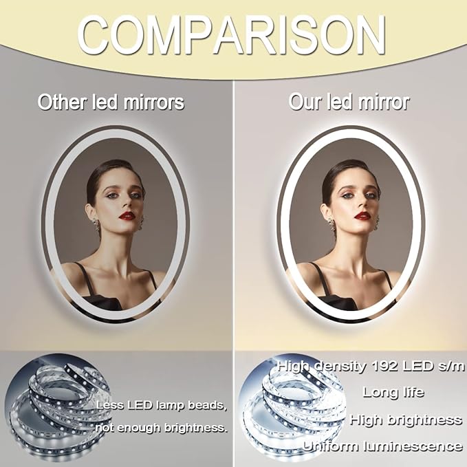 30 x 20 Inch Oval Vanity Mirror - Image 5