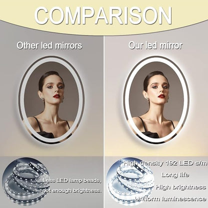 30 x 20 Inch Oval Vanity Mirror - Image 5