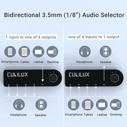 Cubilux Bidirectional 3.5mm Audio Switcher, Stereo 1/8” Aux Selector Box - Image 2