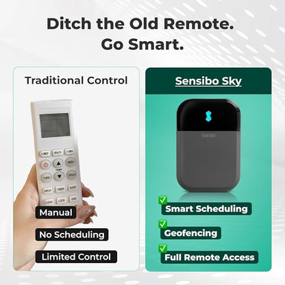 Sensibo Sky, Smart Wireless Air Conditioner Controller. Quick & Easy DIY - Image 5