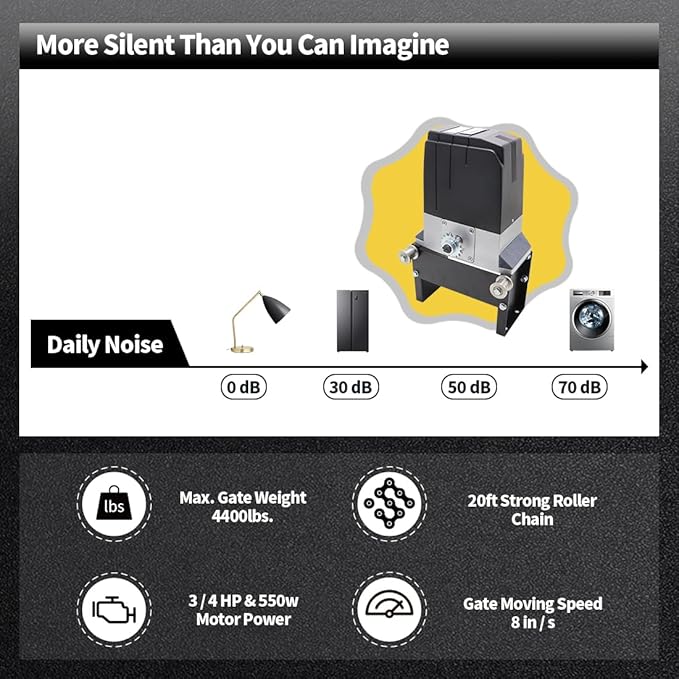 TOPENS DKC2000S Solar Sliding Gate Opener Chain Drive Automatic Gate Motor - Image 3