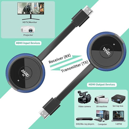 HDMI Wireless Transmitter and Receiver 4K, AIMIBO Wireless HDMI Extender Live - Image 8
