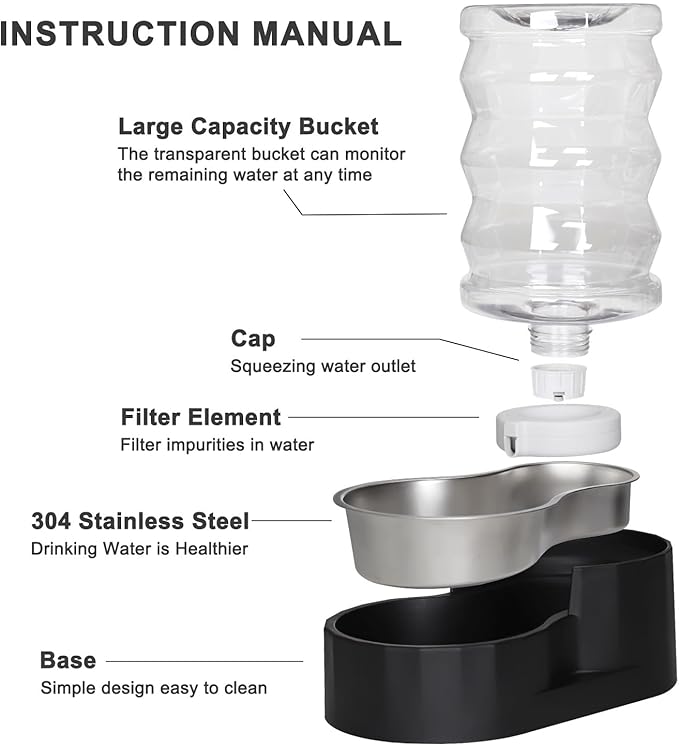 RIZZARI Dog Food Water Dispenser: 7L Large Black Stainless Steel Gravity Water - Image 2