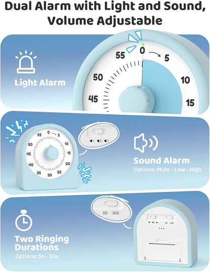 LIORQUE Visual Timer for Kids - Image 7