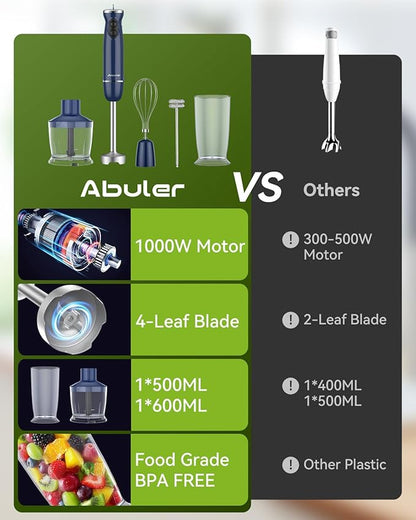 Immersion Blender Handheld 5 in 1 Hand Blender, 1000W Hand Mixer Stick - Image 3