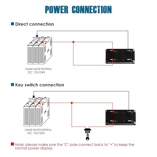 Runleader RL-BI028 DC 12V to 24V LED Battery Indicator, Applicable to Lead Acid - Image 7