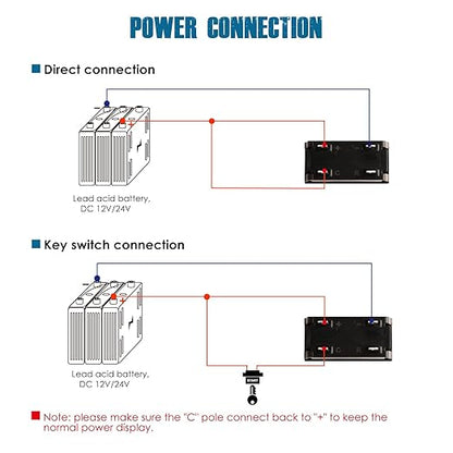 Runleader RL-BI028 DC 12V to 24V LED Battery Indicator, Applicable to Lead Acid - Image 7