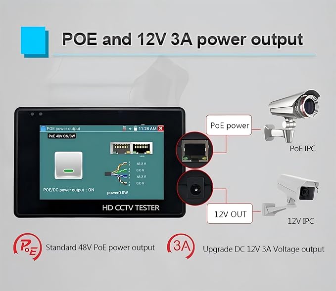 EVERSECU 5 in 1 CCTV Tester Support Up to 4K IP Camera & 720P/1080P/3mp/4mp/5 - Image 5